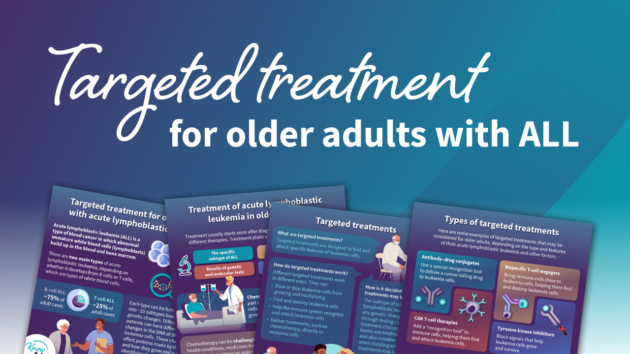 Targeted treatment for older adults with acute lymphoblastic leukemia